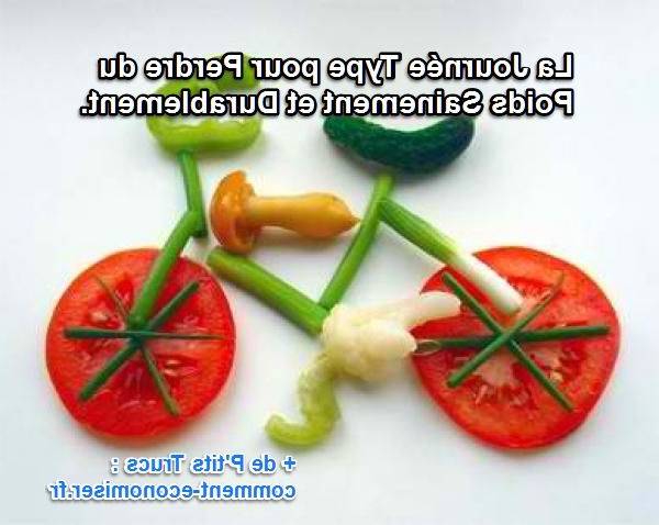 Les Programmes Plan alimentaire perte de poids homme pas cher Les Programmes Plan alimentaire perte de poids homme pas cher