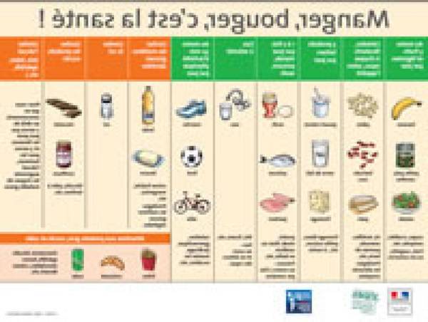 Les Programmes Perdre du poids quand on allaite pas cher Les Programmes Perdre du poids quand on allaite pas cher