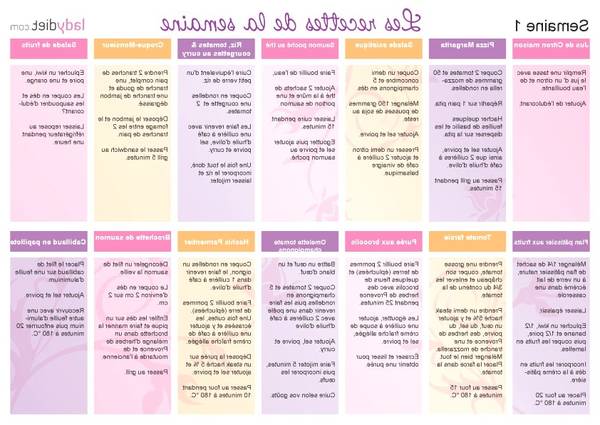 Guide Perdre du poids home trainer naturel