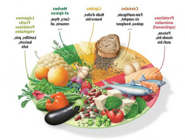 Découvrez Perte de poids homme naturel