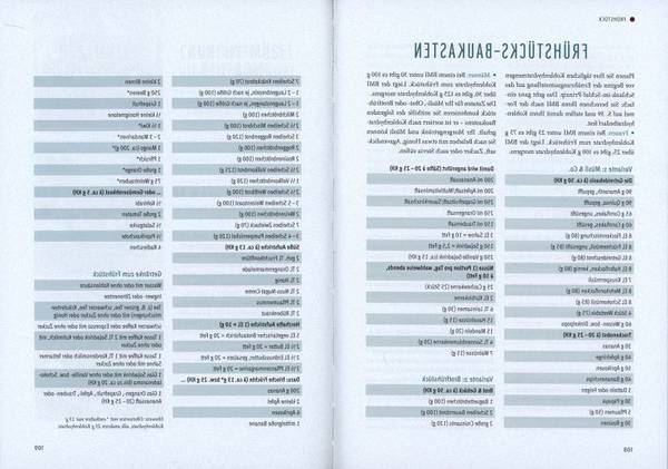 Les Programmes Perdre du poids gingembre bio Les Programmes Perdre du poids gingembre bio