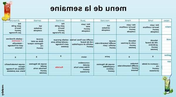 perdre du poids mais pas du muscle perdre du poids mais pas du muscle