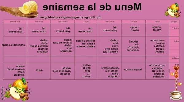 Guide Regime alimentaire equilibre pas cher
