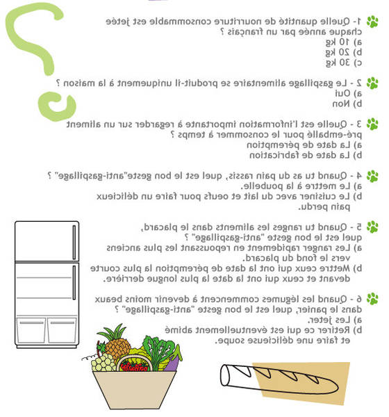 quiz alimentation senior quiz alimentation senior
