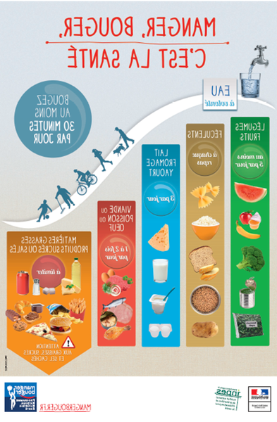 Avis Alimentation seniors nutrition pour alimentation seniors doctissimo Avis Alimentation seniors nutrition pour alimentation seniors doctissimo