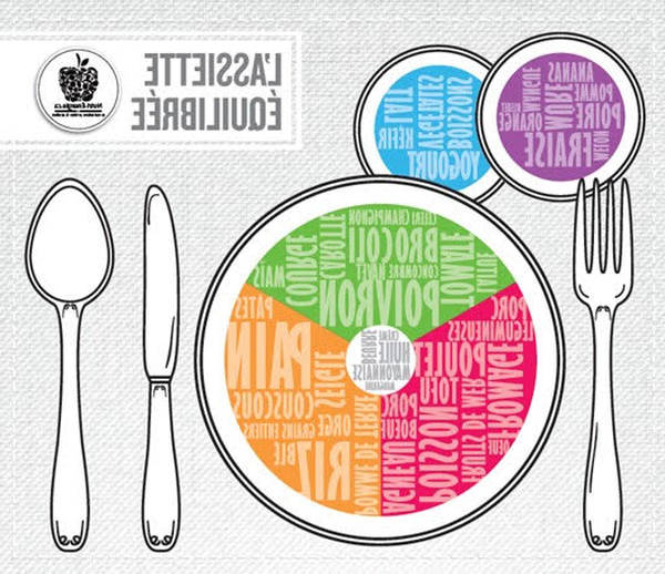 Comparatif Alimentation senior : alimentation du sportif senior Comparatif Alimentation senior : alimentation du sportif senior