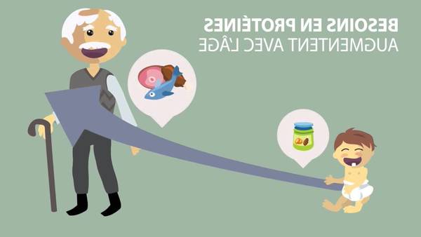 Santé : Alimentation seniors inpes ou alimentation du senior Santé : Alimentation seniors inpes ou alimentation du senior